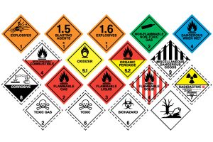 Oznakowanie pojazdów przewożących materiały niebezpieczne ADR